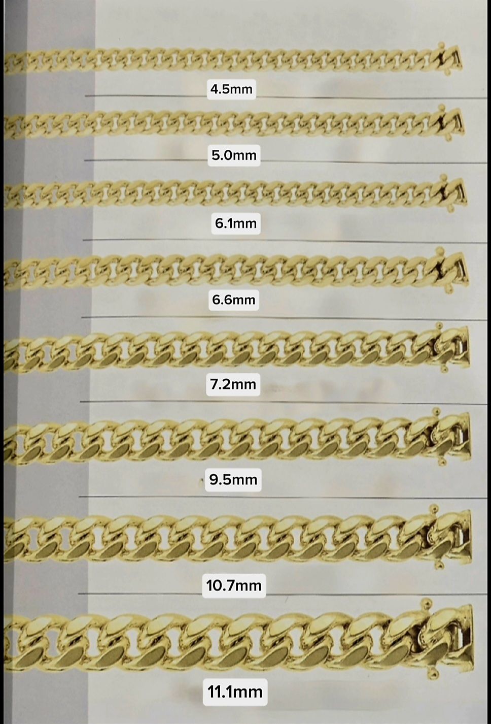 Miami Cuban Chain (Semi Solid)